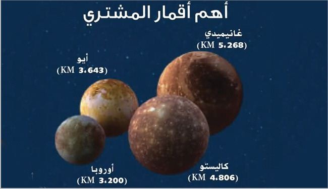 ماهو لغز البقع الداكنة على سطح 