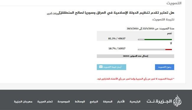 دعم علني لـ