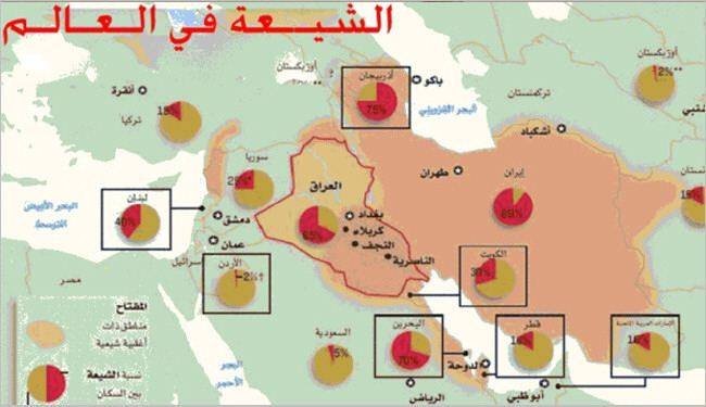 الشيعي الجيد هو الشيعي الميت !