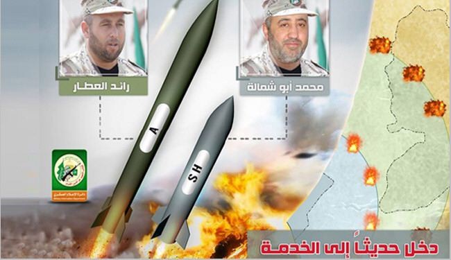 القسام تعلن امتلاكها صاروخين متطورين