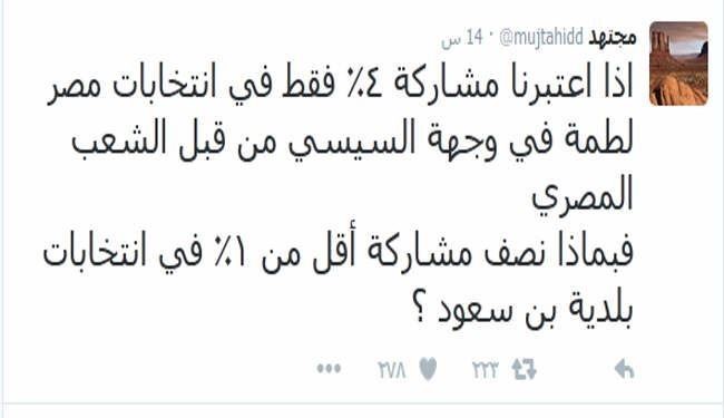 مشارکت کمتر از 1 درصد در انتخابات عربستان!