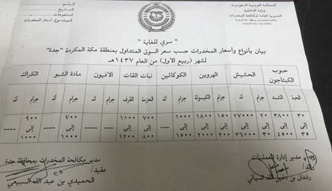 هذه التسعيرة الرسمية للمخدرات بمكة المكرمة!