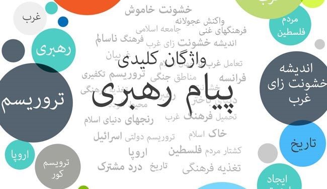 مهمترین محورهای دومین پیام رهبری به جوانان غرب