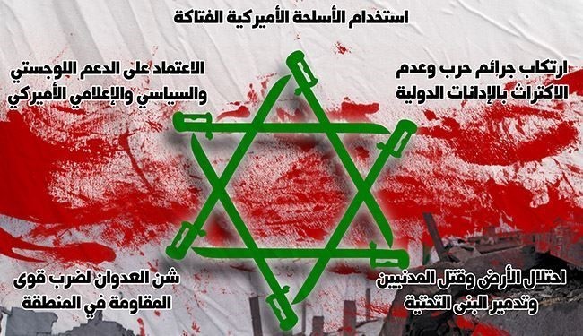 انفوجرافيك: ماهي أوجه التشابه بين 