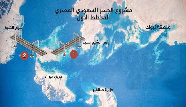 لماذا تطلع القاهرة تل أبيب على اتفاقيتها مع السعودية؟
