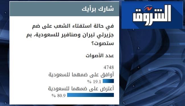 نظر مصریها درباره واگذاری دو جزیره به عربستان