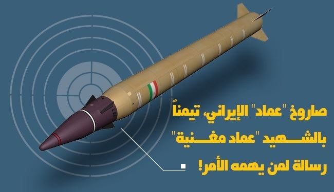 انفوجرافيك: لماذا أسمت ايران ادق صواريخها 