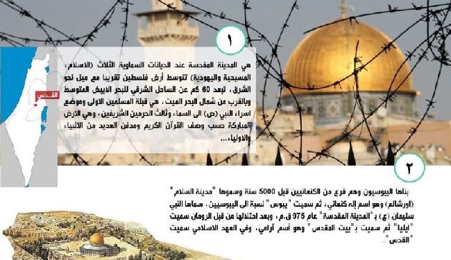 انفوجرافيك: يوم القدس العالمي