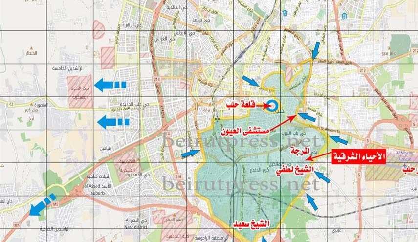 ما بعد معارك حلب أعظم مما قبلها..