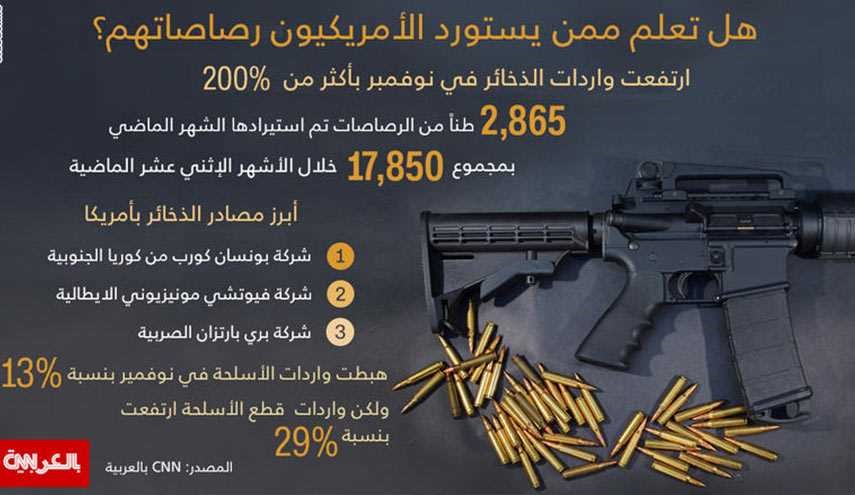هل تعلم ممن يستورد الأمريكيون رصاصاتهم؟