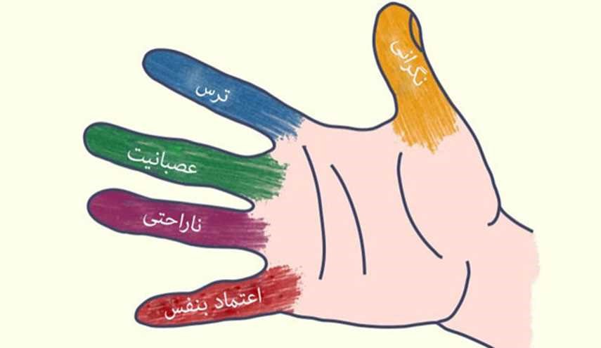 درمان استرس به سبک ژاپنی ها