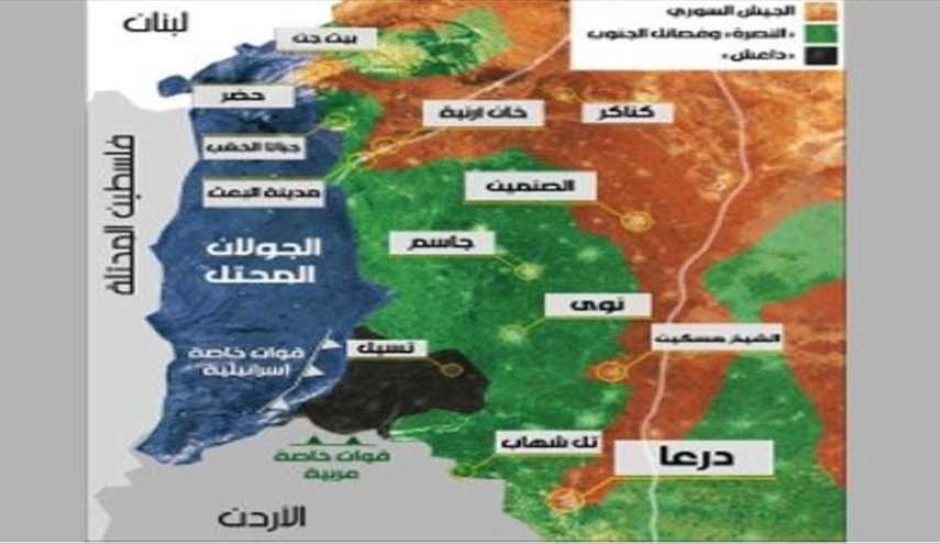 حوض اليرموك: فصل جديد من التآمر الأردني الإسرائيلي