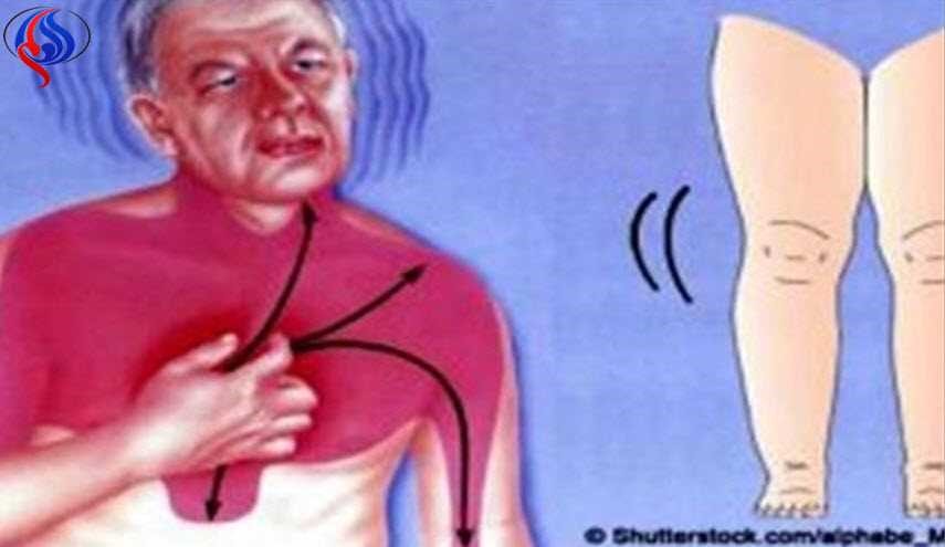 إذا ظهرت عليك هذه الأعراض فأنت ستصاب بالجلطة بعد شهر!