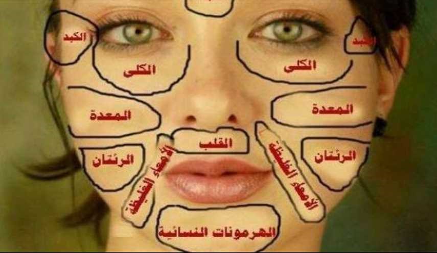 هذه الخريطة القديمة للوجه ستخبرك ما هو مرضك!!