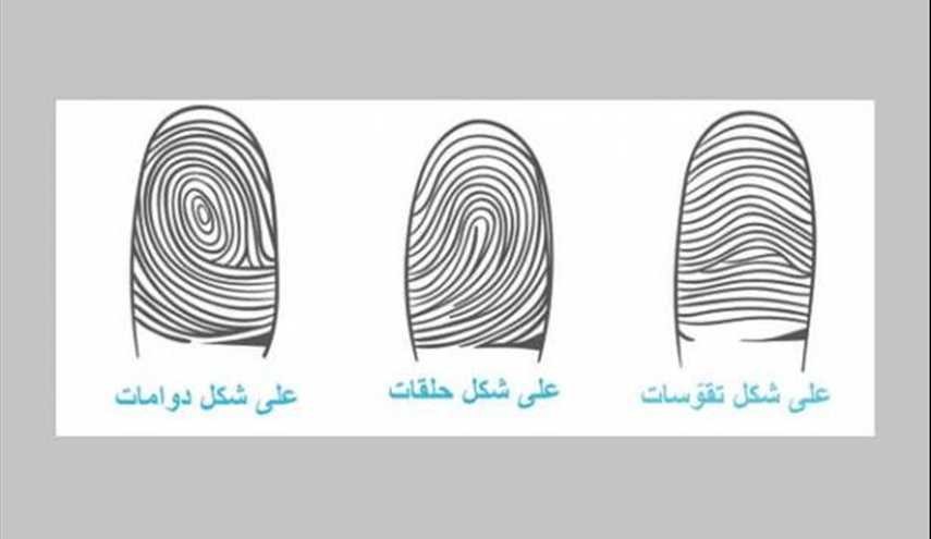بصمات أصابعك.. هذا ما تكشفه عن شخصيتك!
