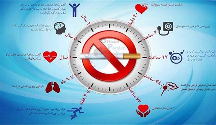 عکس؛ بعد از ترک سیگار در بدن چه اتفاقی می‌افتد؟