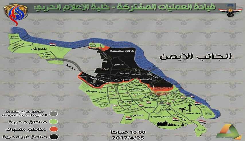 بالتفاصيل .. أحدث المناطق المحررة في الساحل الايمن للموصل