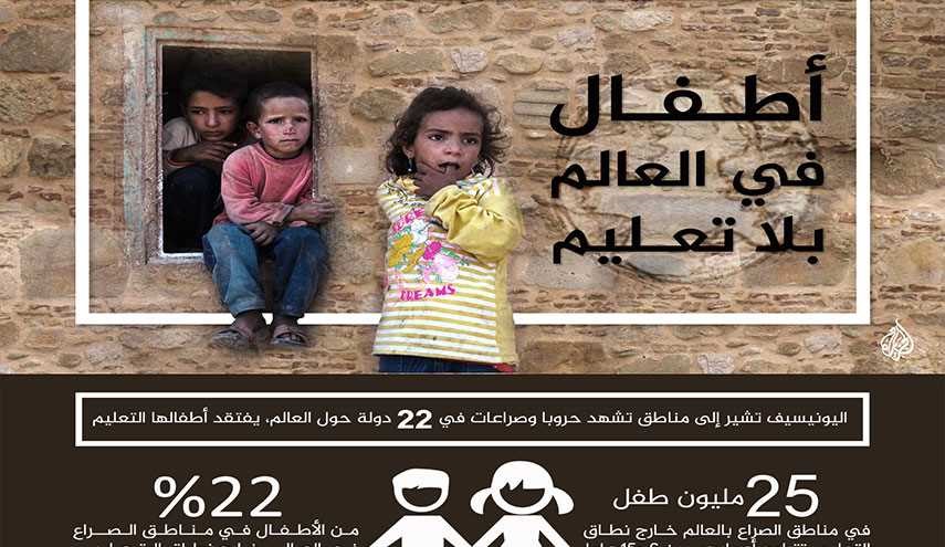 ربع أطفال مناطق الصراع خارج التعليم