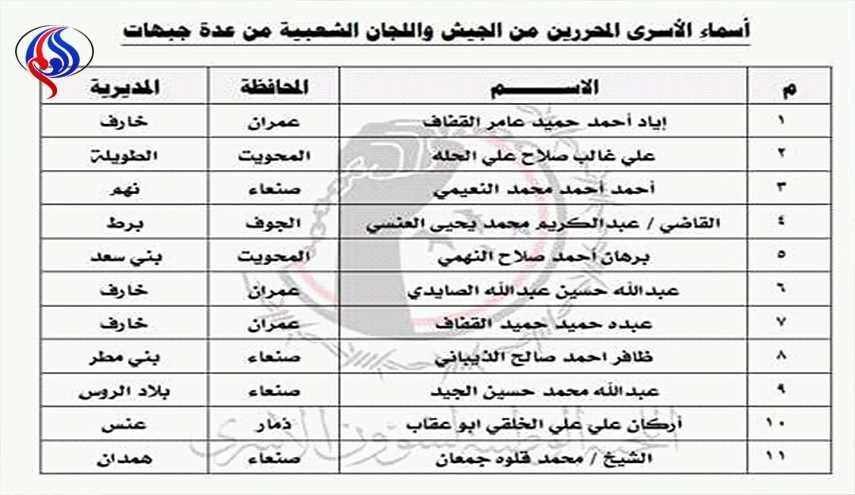 الإفراج عن 11 أسيرا للجيش واللجان بعملية تبادل مع المسلحين