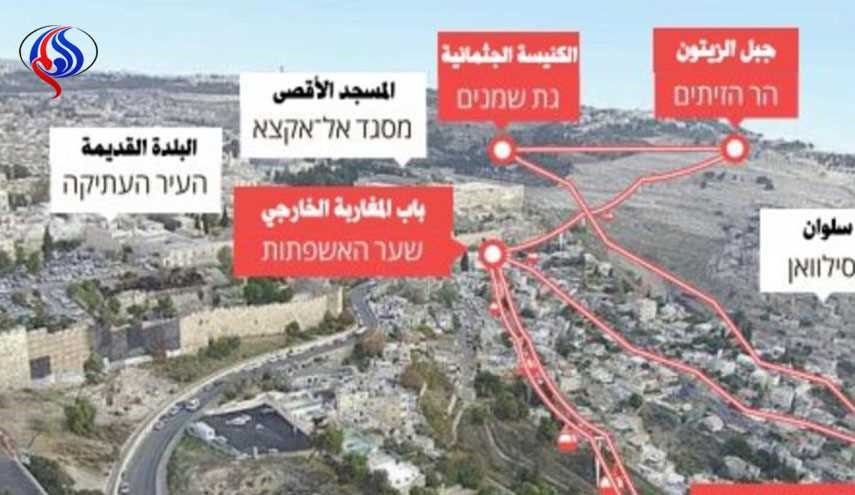 الاحتلال بصدد إنشاء تلفريك بالقدس المحتلة يخالف توجهات المجتمع الدولي