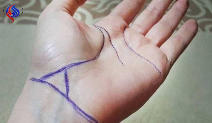هل لديك شكل المثلث هذا على معصمك؟.. إليك ما يعنيه!