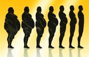 چه مقدار اضافه وزن در سال جایز است؟