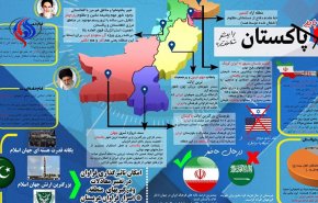 اینفوگرافی/چرا باید به پاکستان بیشتر بپردازیم؟