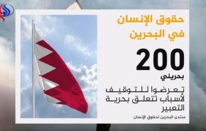 تقرير : 995 انتهاكا جسيماً لحقوق الإنسان بالبحرين