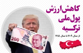 اینفوگرافیک/ دلایل کاهش ارزش لیر ترکیه!