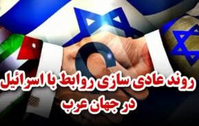 موشن گرافیک | روند ظهور و گسترش غده سرطانی در جهان عرب