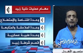 دستگیری اعضای باند جاسوسی عربستان در «الحدیدة» یمن + فیلم