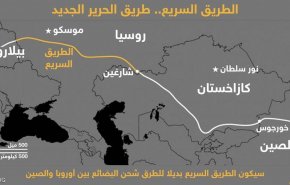روسيا وافقت على طريق يغير خريطة العالم