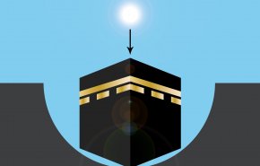 شاهد/في حدث فلكي نادر.. ظل الكعبة يختفي!
