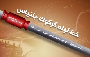 اینفوگرافیک/ خط لوله کرکوک - بانیس