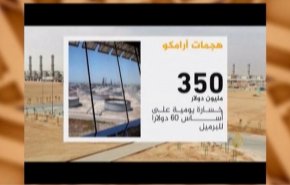شاهد خلف الصورة.. هل ضربة آرامكو حقيقية؟