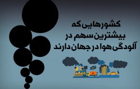 اینفوگرافیک/ کشورهایی که بیشترین سهم در آلودگی هوا در جهان دارند