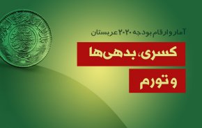 آمار و ارقام بودجه 2020 عربستان/ کسری، بدهی ها و تورم