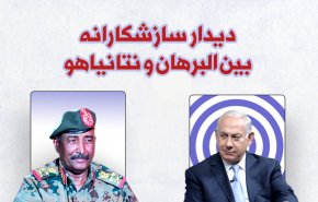 اینفوگرافیک/ دیدار سازشکارانه البرهان و نتانیاهو