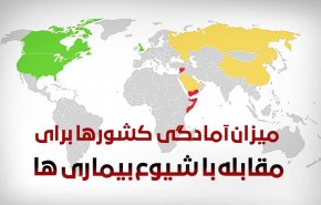 اینفو گرافیک/ میزان آمادگی کشورها برای مقابله با شیوع بیماری ها