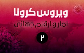 اینفوگرافیک/ آمار و ارقام جهانی ویروس کرونا