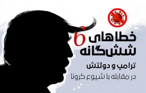 اینفوگرافیک | خطاهای 6 گانه ترامپ و دولتش در مقابله با شیوع کرونا