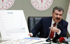 آخرین آمار مبتلایان به کرونا در ترکیه/ پیگیری دیجیتالی وضعیت بیماران در خانه
