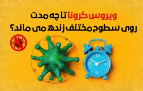 اینفوگرافیک/ ویروس کرونا تا چه مدت روی سطوح زنده می ماند؟