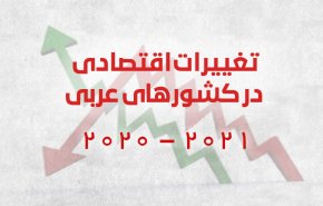 اینفوگرافیک/ تغییرات اقتصادی در کشورهای عربی 2021 - 2020