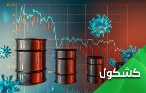 کرونا و نفت؛ دو ضربه سهمگین به اقتصاد جهان