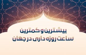 اینفوگرافیک/ بیشترین و کمترین ساعات روزه داری در جهان