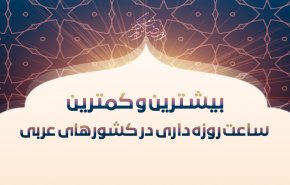 اینفوگرافیک/ بیشترین و کمترین ساعات روزه داری در کشورهای عربی