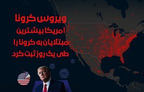 اینفوگرافیک/ ثبت حدنصاب جدید از تعداد روزانه مبتلایان به کرونا در آمریکا