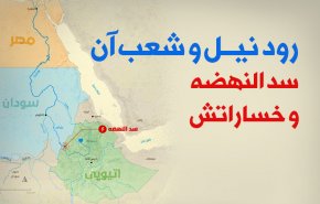اینفوگرافیک/ رود نیل و شعب آن؛ سد النهضه و خساراتش
