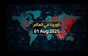 إحصائيات كورونا حول العالم ليوم الأربعاء 